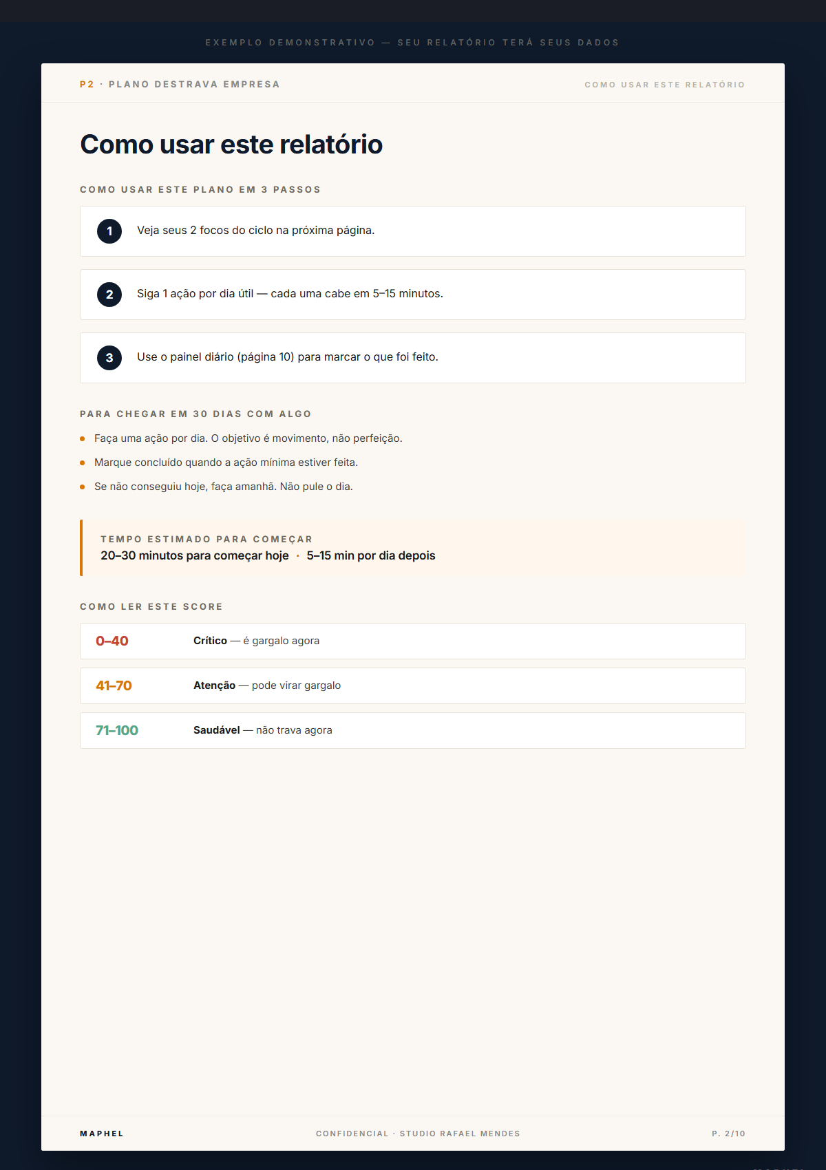 Como usar o relatório em 3 passos, com o tempo estimado e o sistema de score: crítico, atenção e saudável.