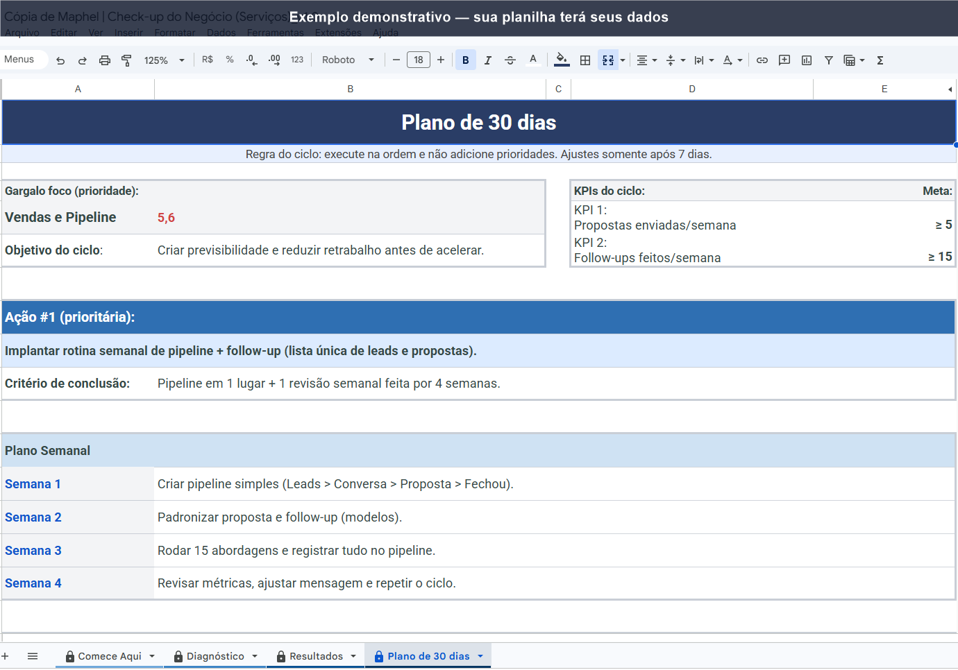 Exemplo demonstrativo da aba Plano de 30 dias — Gargalo foco, KPIs e Plano Semanal